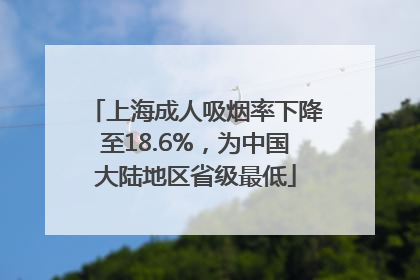 上海成人吸烟率下降至18.6%，为中国大陆地区省级最低